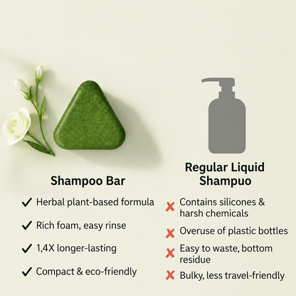 Nature Green Shampoo Bar – Plant-Based Hair Care